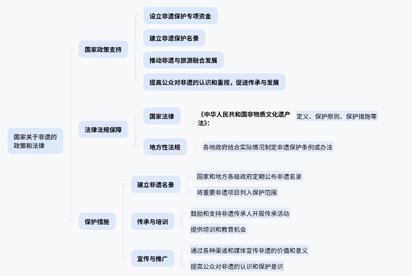微信截图_20250729091828.png